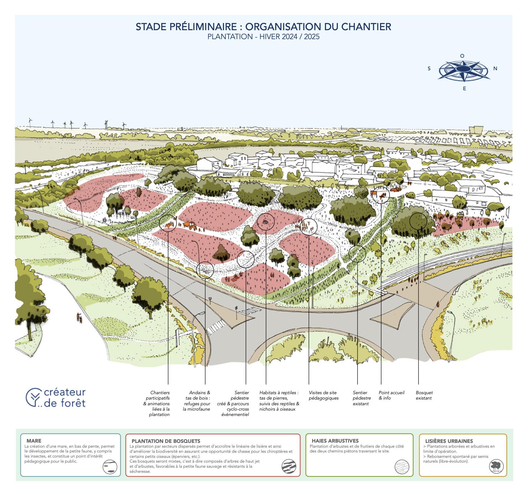 Créateur de forêt : Sensibiliser pour mieux protéger en Charente-Maritime