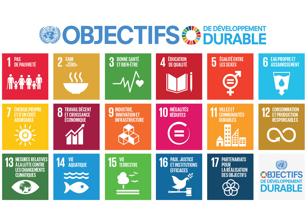 Objectifs du Développement Durable
